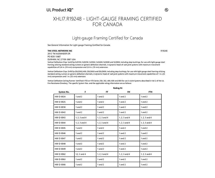 Light-Gauge Framing Certified for Canada UL Head of Wall Assembly Fire Ratings
