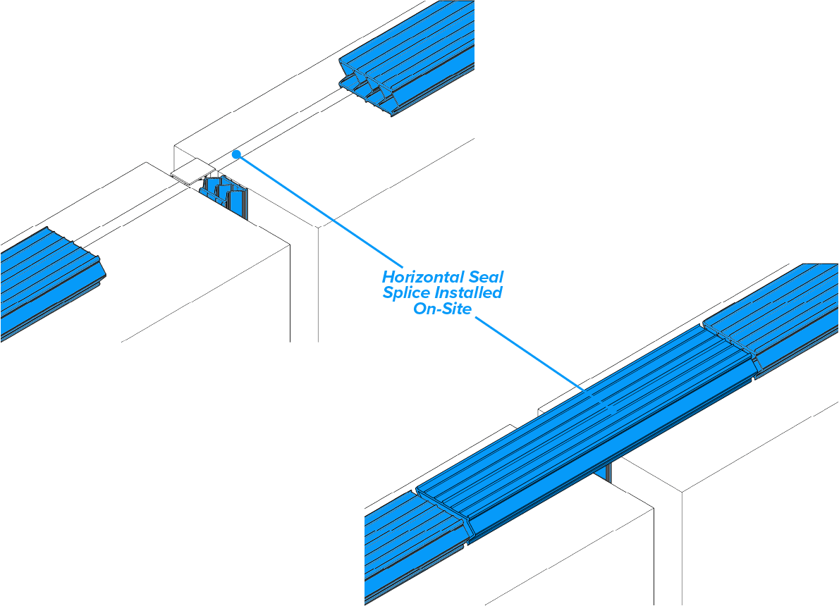 Horizontal Seals Installed in On-Site